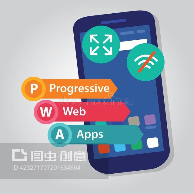 PWA 引領智能手機網絡應用程序開發(fā)新浪潮